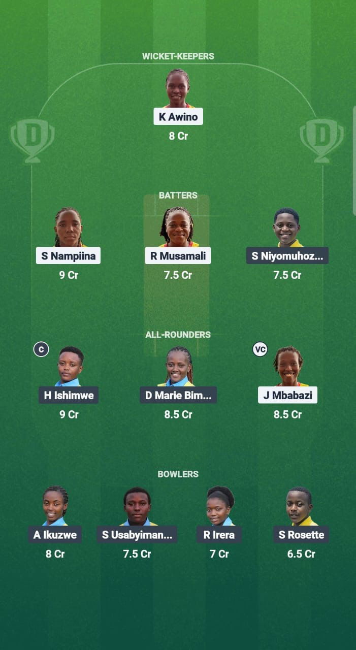 B9772c0b 25da 4a73 8287 2f42883536ed UG-W vs RWA-W Dream11 Prediction Fantasy Cricket Tips Dream11 Team Kwibuka Womens T20