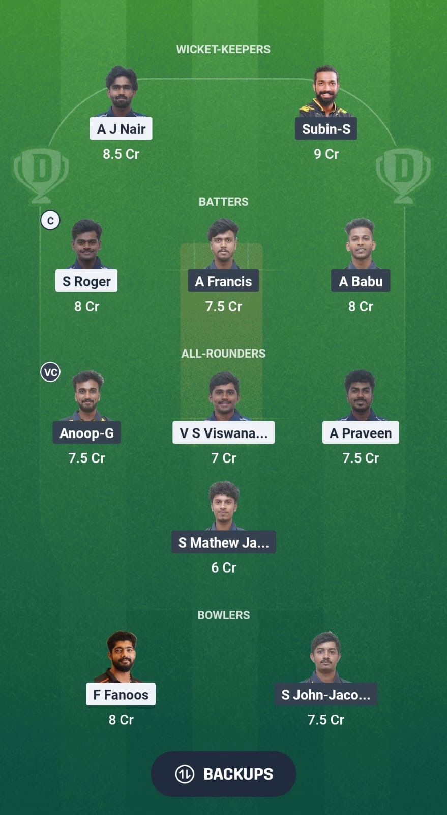 B9dbb004 Dae0 4d6e 9c11 F47e4850b2a6 TVR vs PTH Dream11 Prediction Fantasy Cricket Tips Dream11 Team Kerala T20 Men’s Challenger Trophy