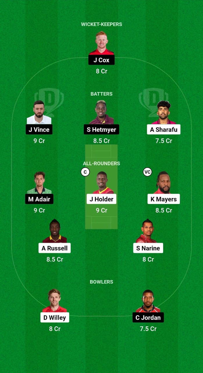 ADKR vs GG Dream11 Prediction Fantasy Cricket Tips Dream11 Team ILT20 League