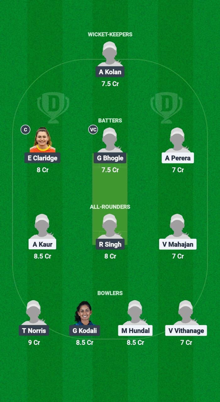 CAN-W vs USA-W Dream11 Prediction Fantasy Cricket Tips Dream11 Team ICC Women’s T20 Americas Qualifier