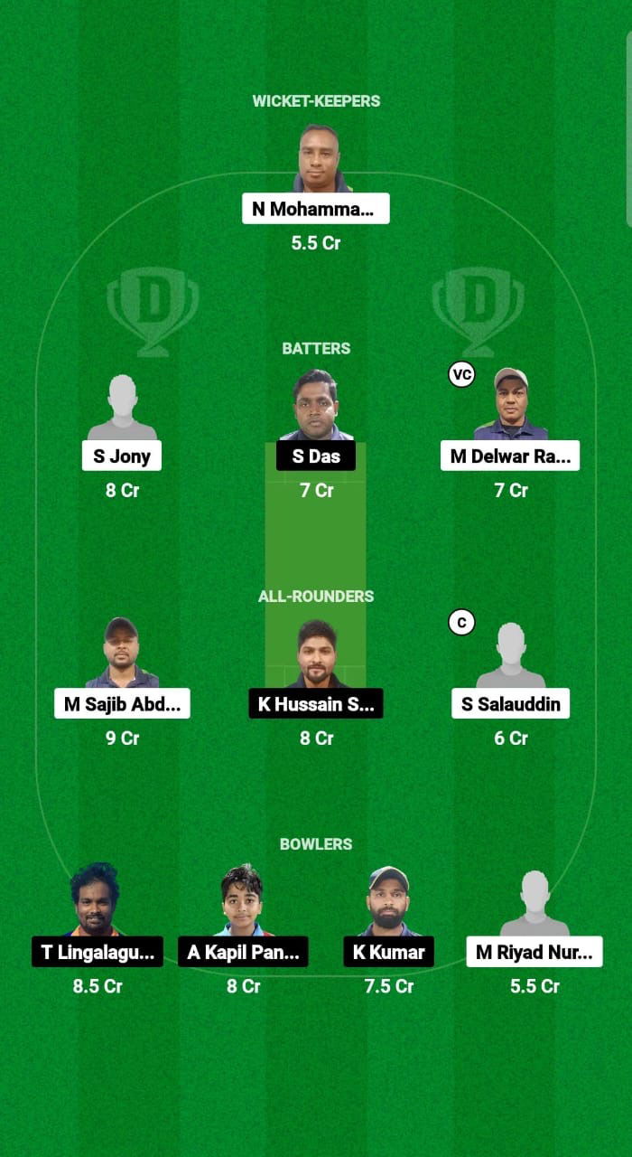 OSM vs KUC Dream11 Prediction Fantasy Cricket Tips Dream11 Team Kuwait Challengers League B T20