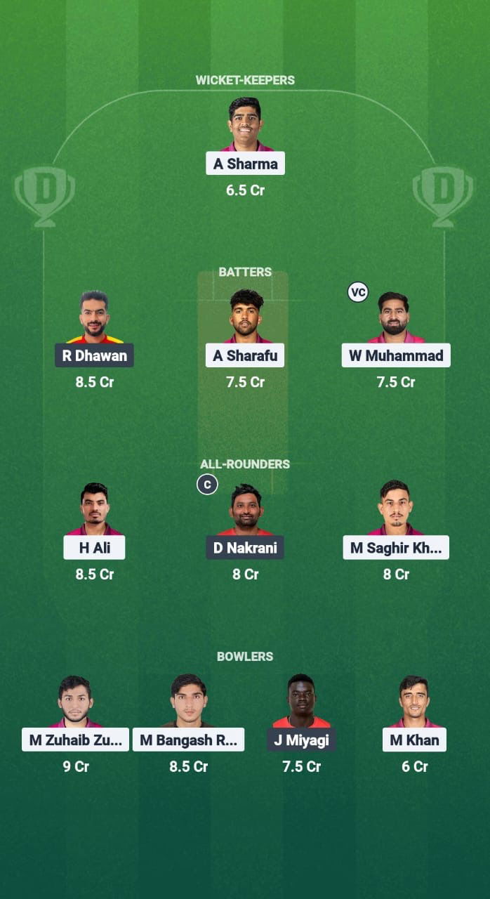 Ba71dd46 Eeac 45e5 B3fb Aa12ce9b465d UAE vs UGA Dream11 Prediction Fantasy Cricket Tips Dream11 Team Pearl of Africa T20