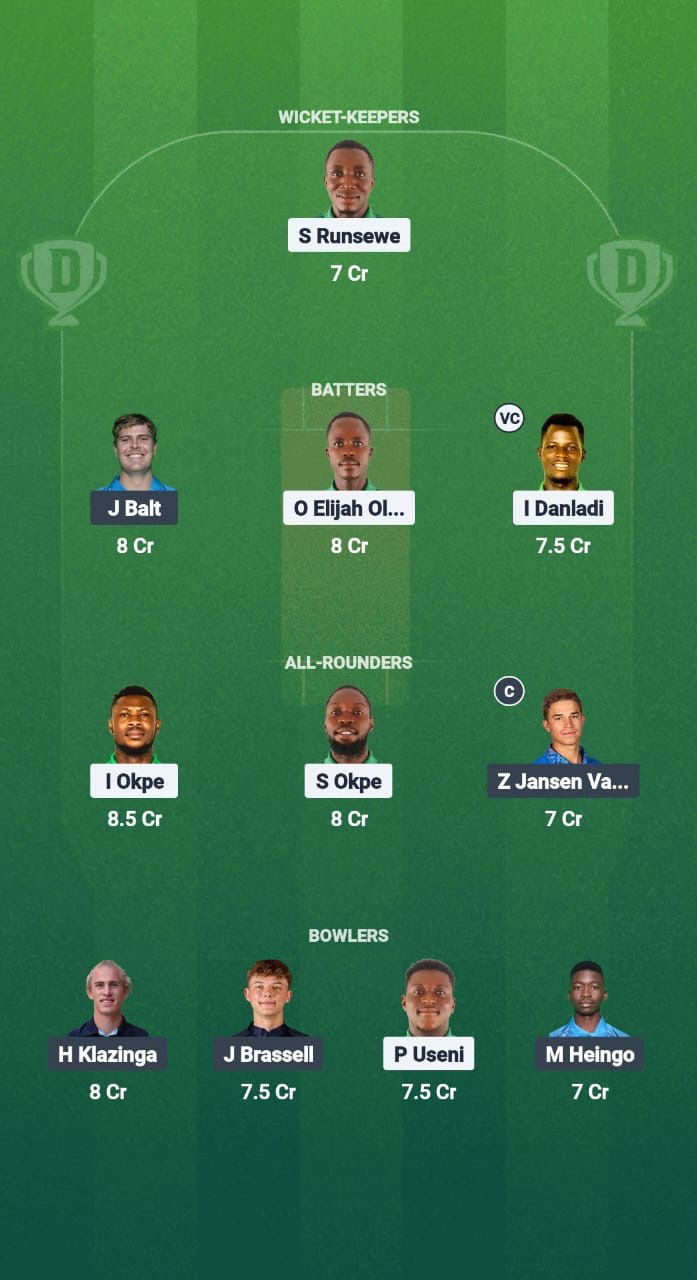 Bbc71693 A309 4782 B3f1 0b9496af7de5 NIG vs NAM-A Dream11 Prediction Fantasy Cricket Tips Dream11 Team Pearl of Africa T20