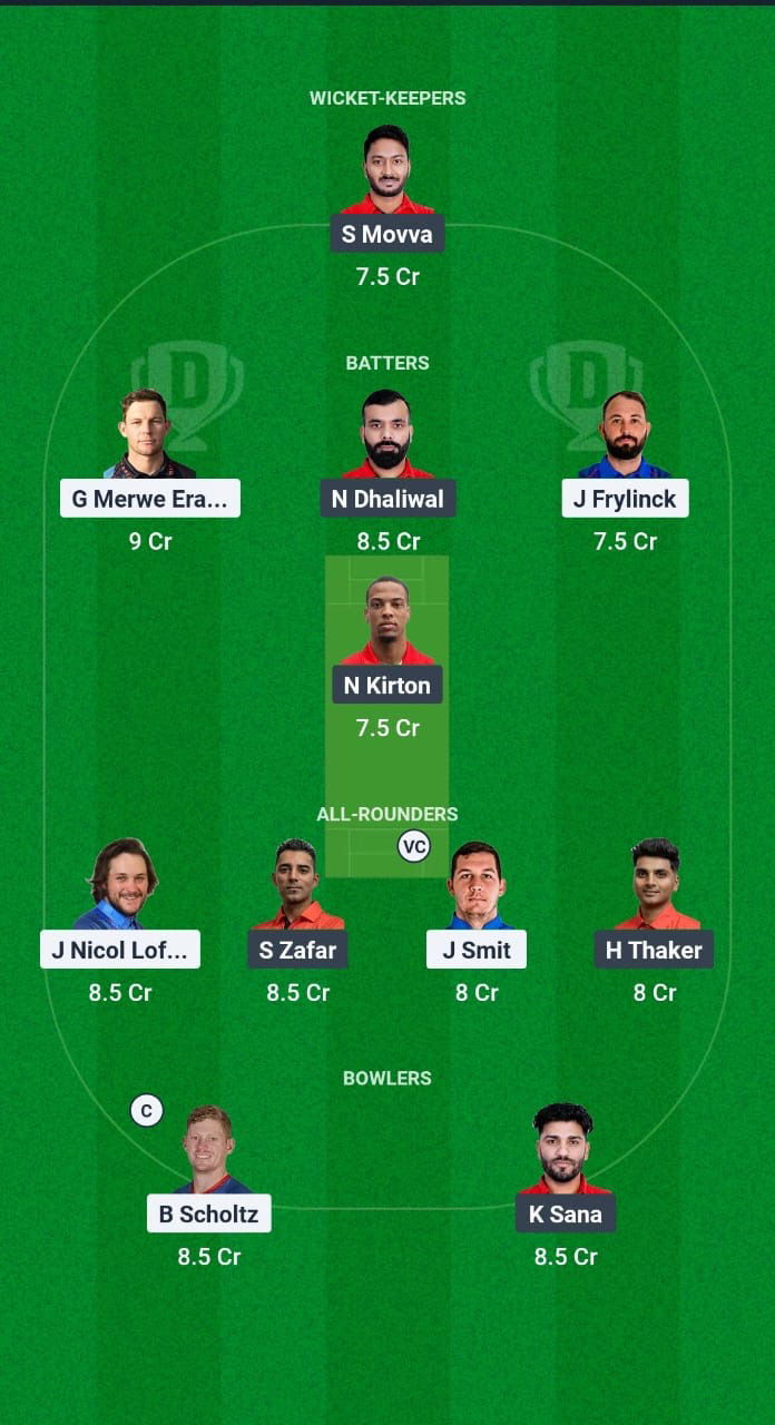 NAM vs CAN Dream11 Prediction Fantasy Cricket Tips Dream11 Team ICC CWC League 2 ODI