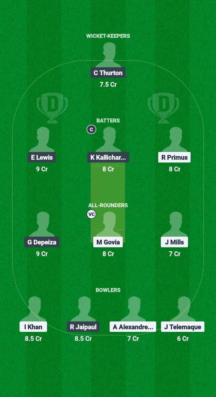 CS vs MPSC Dream11 Prediction Fantasy Cricket Tips Dream11 Team Trinidad T20 Premiership