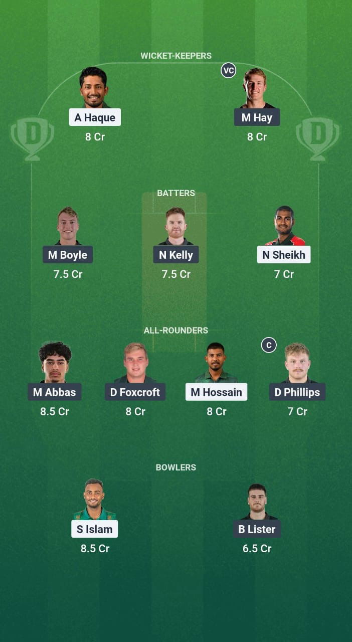 Bde5ccc5 84e6 4a20 90fd 899a8dbc1020 BN-A vs NZ-A Dream11 Prediction Fantasy Cricket Tips Dream11 Team New Zealand A Tour of Bangladesh