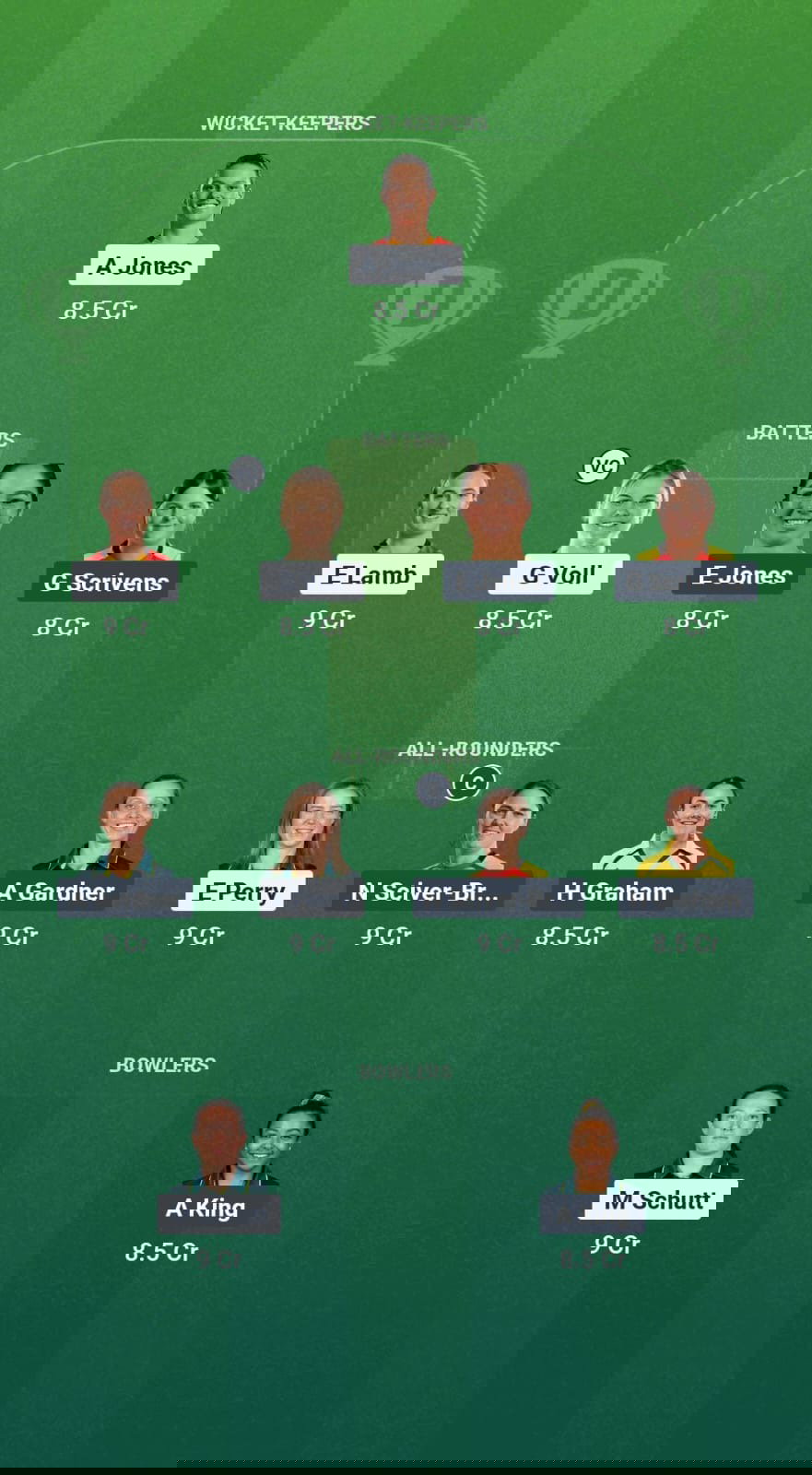 BPH-W vs TRT-W Dream11 Prediction Fantasy Cricket Tips Dream11 Team The Hundred Women