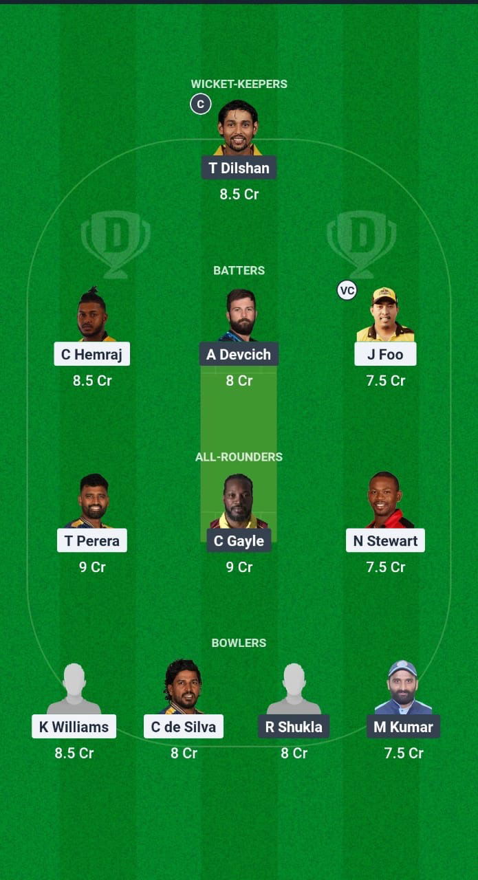 GJS vs BBY Dream11 Prediction Fantasy Cricket Tips Dream11 Team Legends 90 - 20