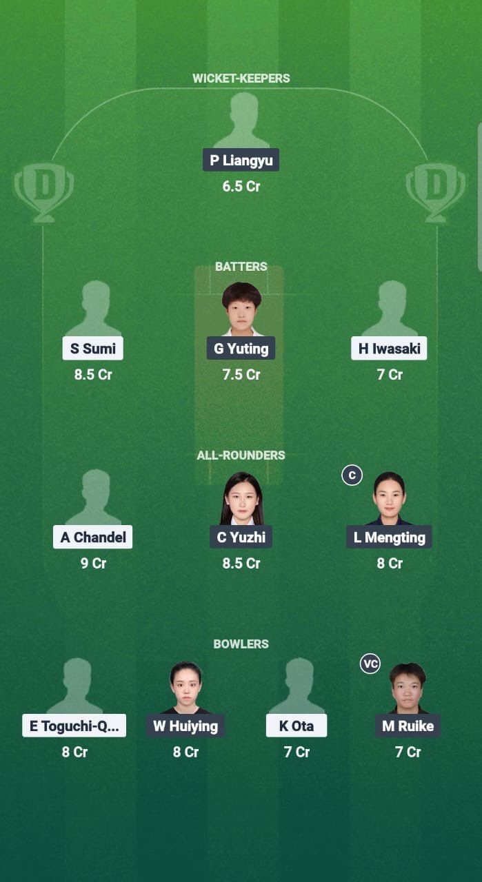 Bf5741bf A7ec 4a02 9c4b 2ad07cf397ef JPN-W vs CH-W Dream11 Prediction Fantasy Cricket Tips Dream11 Team Women’s T20I Series
