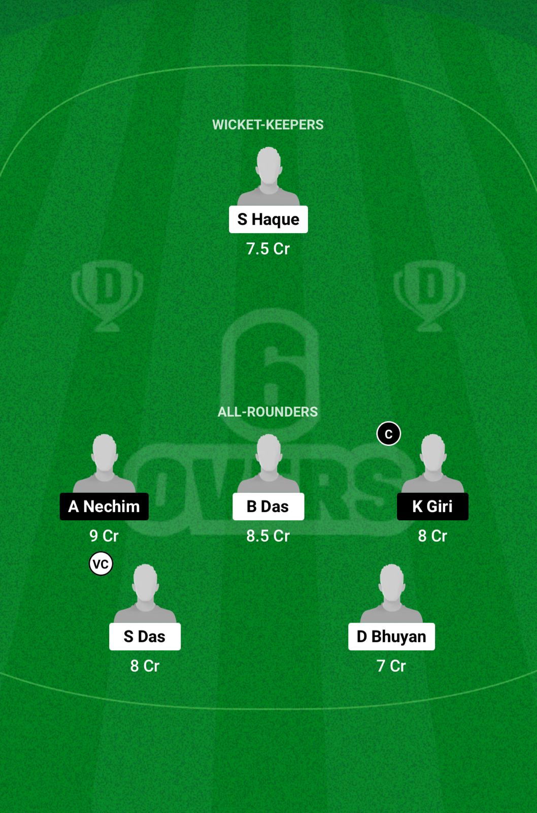 RBH vs SGH Dream11 Prediction Fantasy Cricket Tips Dream11 Team Guwahati Sixes