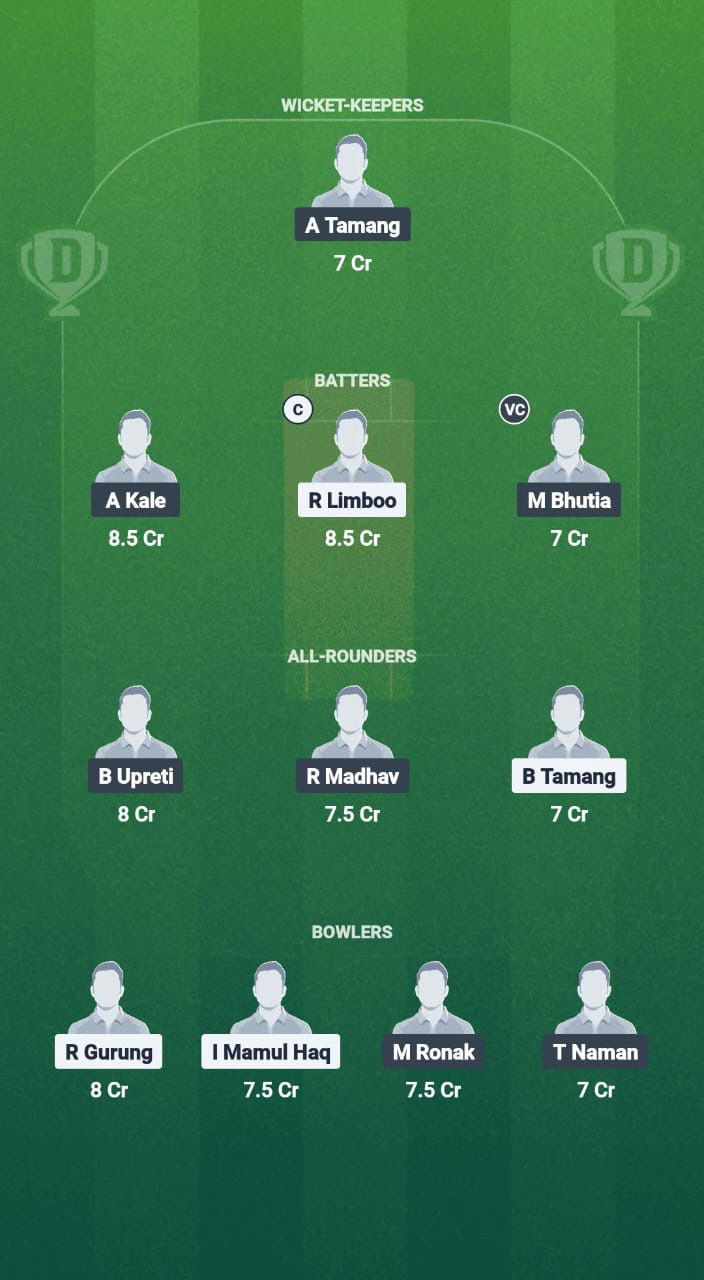 C2767495 320f 4e0a Adca 494c0e8c9941 RNB vs BES Dream11 Prediction Fantasy Cricket Tips Dream11 Team Sikkim T20 League