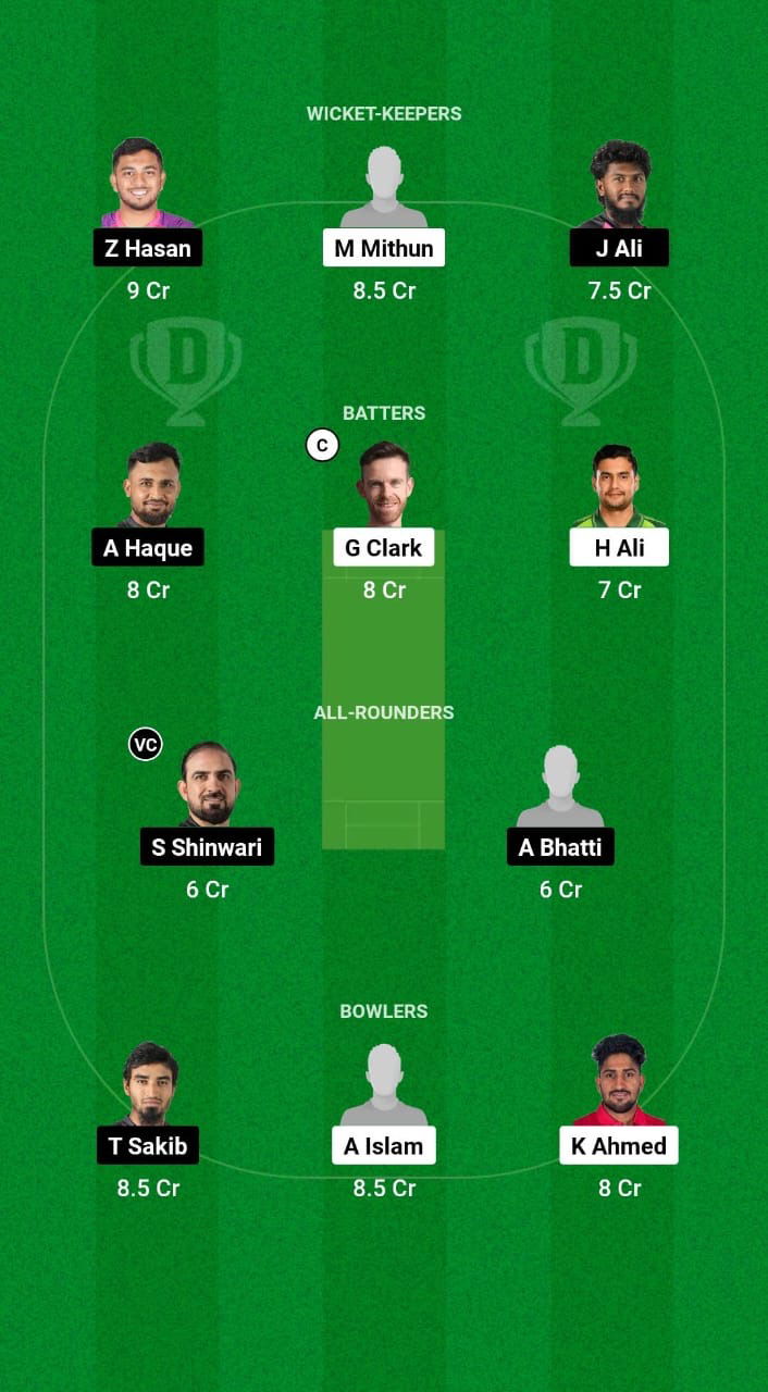 CHK vs SYL Dream11 Prediction Fantasy Cricket Tips Dream11 Team Bangladesh T20 Premier League