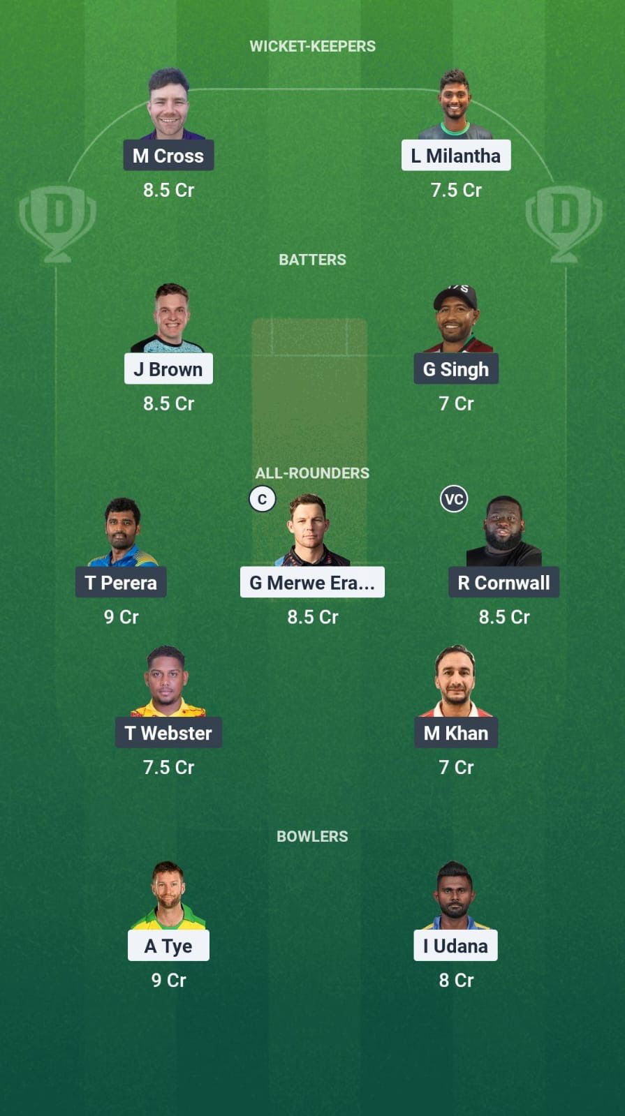 Cat vs fli dream11 prediction fantasy cricket tips on Dream11 Team Caribbean Max60 T10