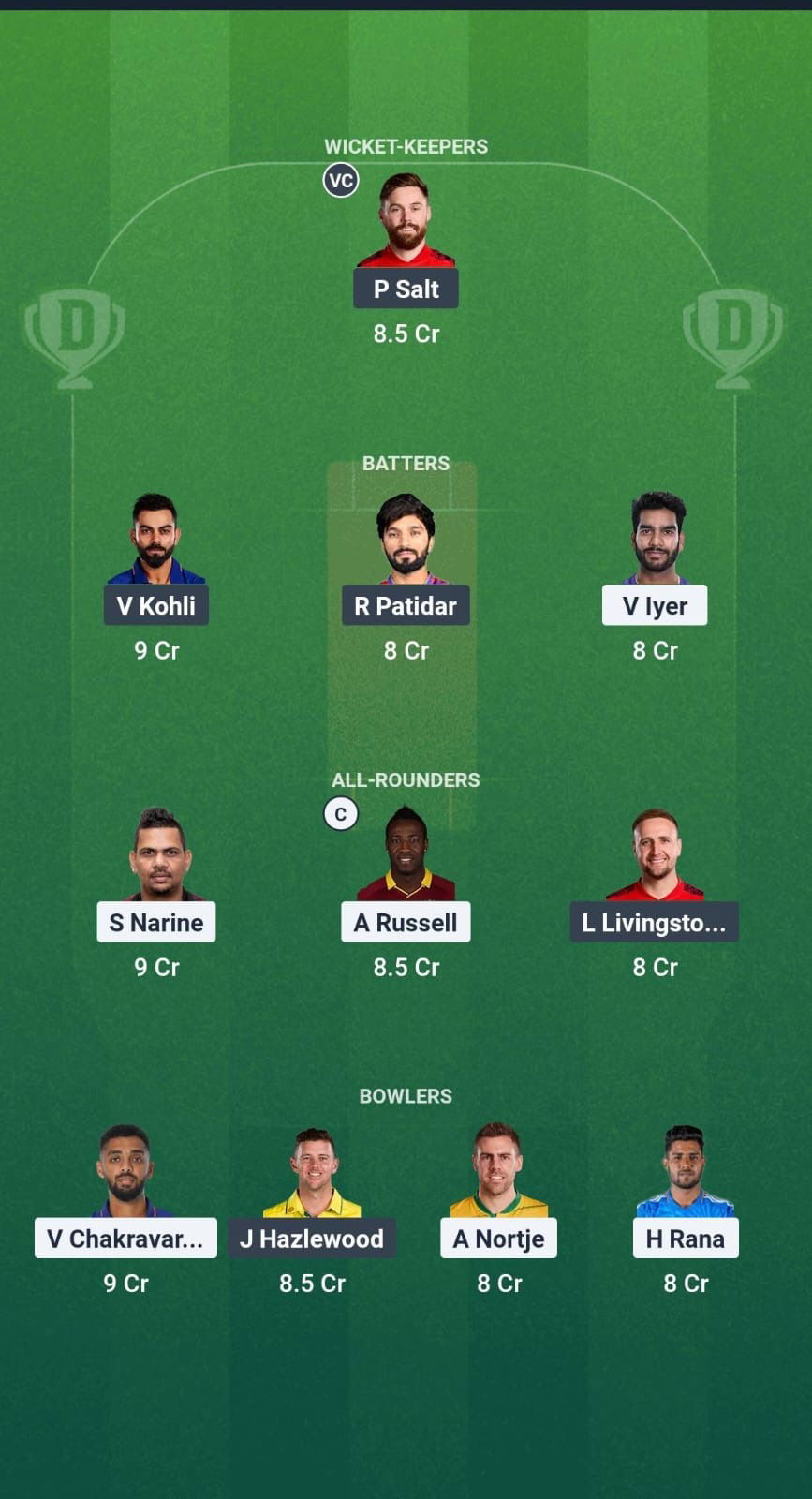 Kolkata Knight Riders vs Royal Challengers Bengaluru Dream11 Forecast Fantasy Cricket Tips Dream11 Team IPL 2025