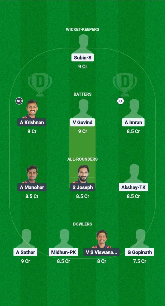 PAN vs EAG Dream11 Prediction Fantasy Cricket Tips Dream11 Team KCA Presidents Cup T20