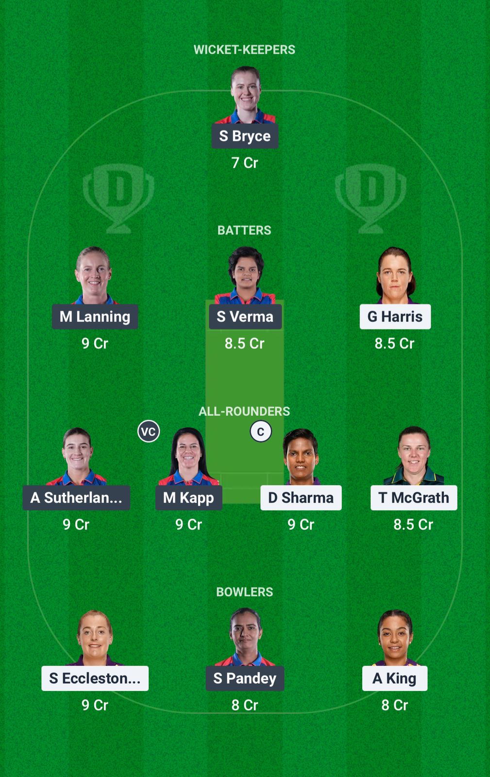 UP-W vs DEL-W Dream11 Prediction Fantasy Cricket Tips Dream11 Team WPL 2025