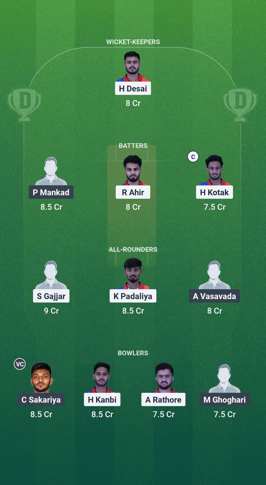 C8685a20 2e3d 481a 8cbf 01503dfa1474 ASL vs GOH Dream11 Prediction Fantasy Cricket Tips Dream11 Team Saurashtra Pro T20 League