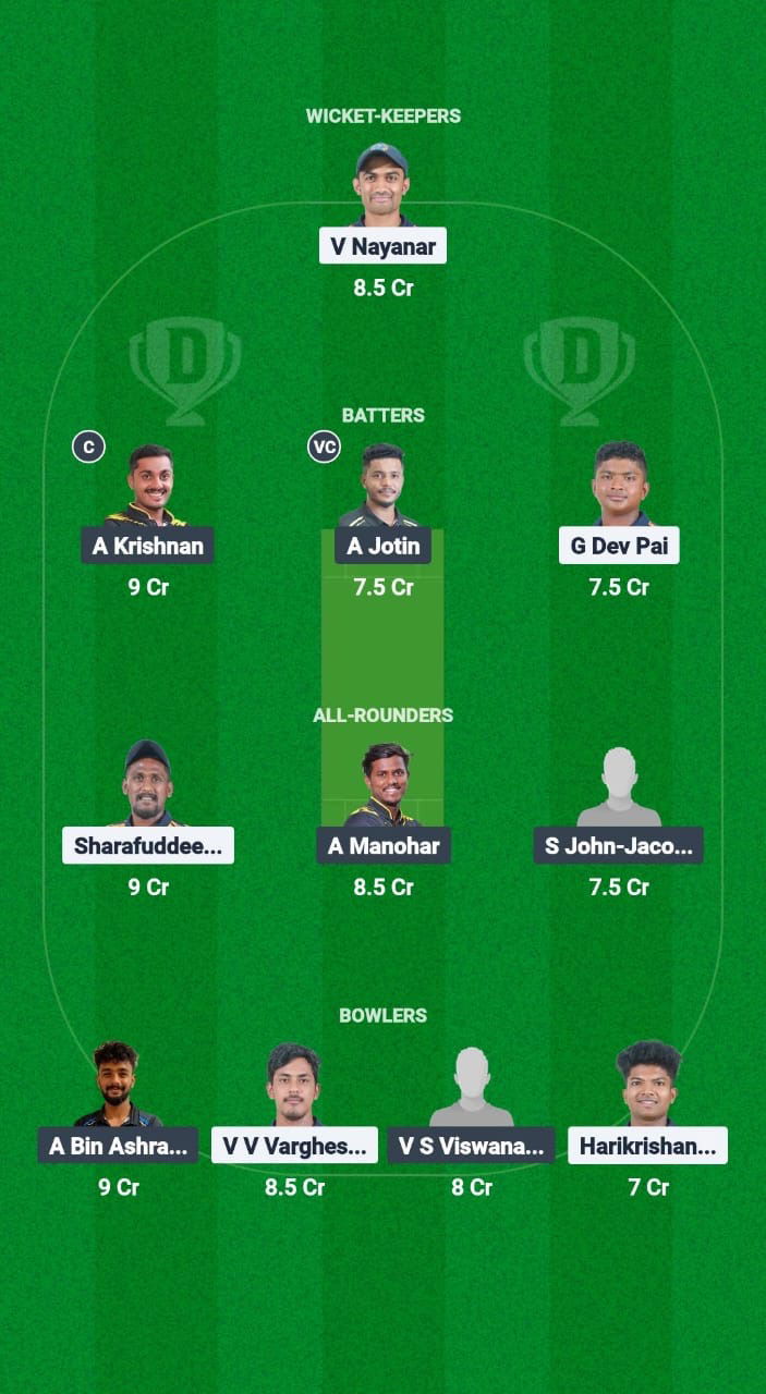 LIO vs EAG Dream11 Prediction Fantasy Cricket Tips Dream11 Team KCA Presidents Cup T20