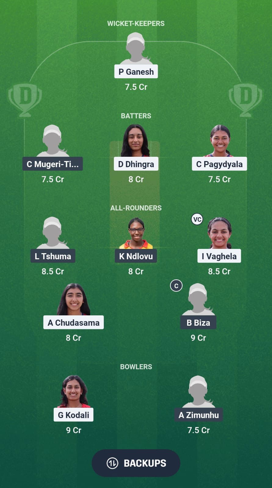 C982d0a9 F69b 4086 Aef6 Fb4682df595c USA-W vs ZM-W Dream11 Prediction Fantasy Cricket Tips Dream11 Team Zimbabwe Women Tour of USA