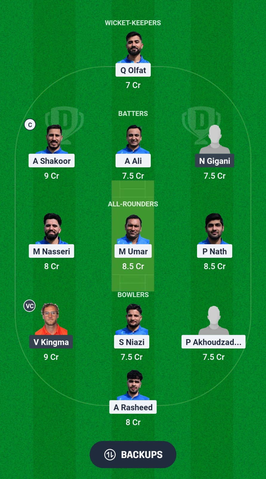 DCC VS VCC Dream11 Subject Fantasy Tips for Cricket Dream11 Team European T10 Cricsket League