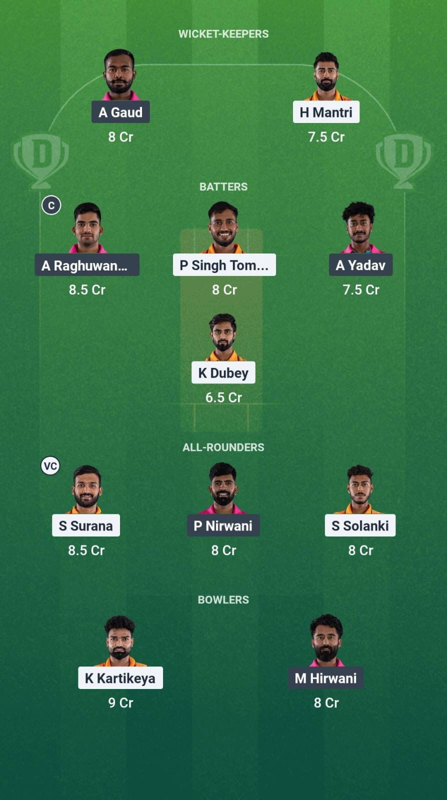 Cae3ccc6 A323 4470 8f65 686081778256 RW vs IPP Dream11 Prediction Fantasy Cricket Tips Dream11 Team Madhya Pradesh T20 League