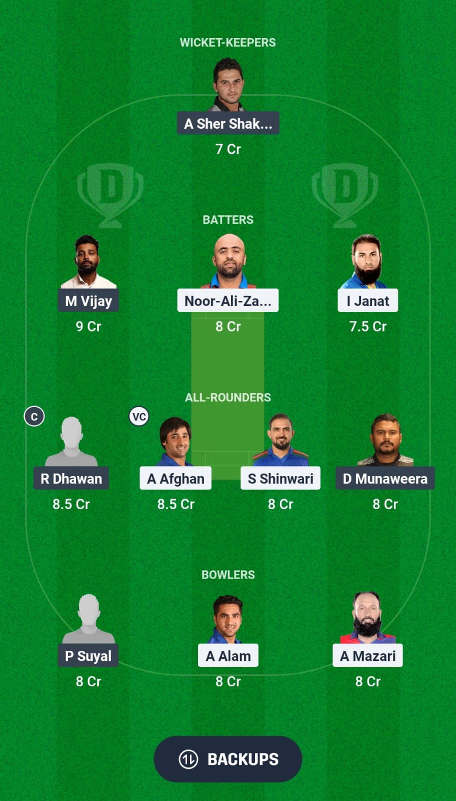 AFP vs ASS Dream11 Prediction Fantasy Cricket Tips Dream11 Team Asian Legends League T20