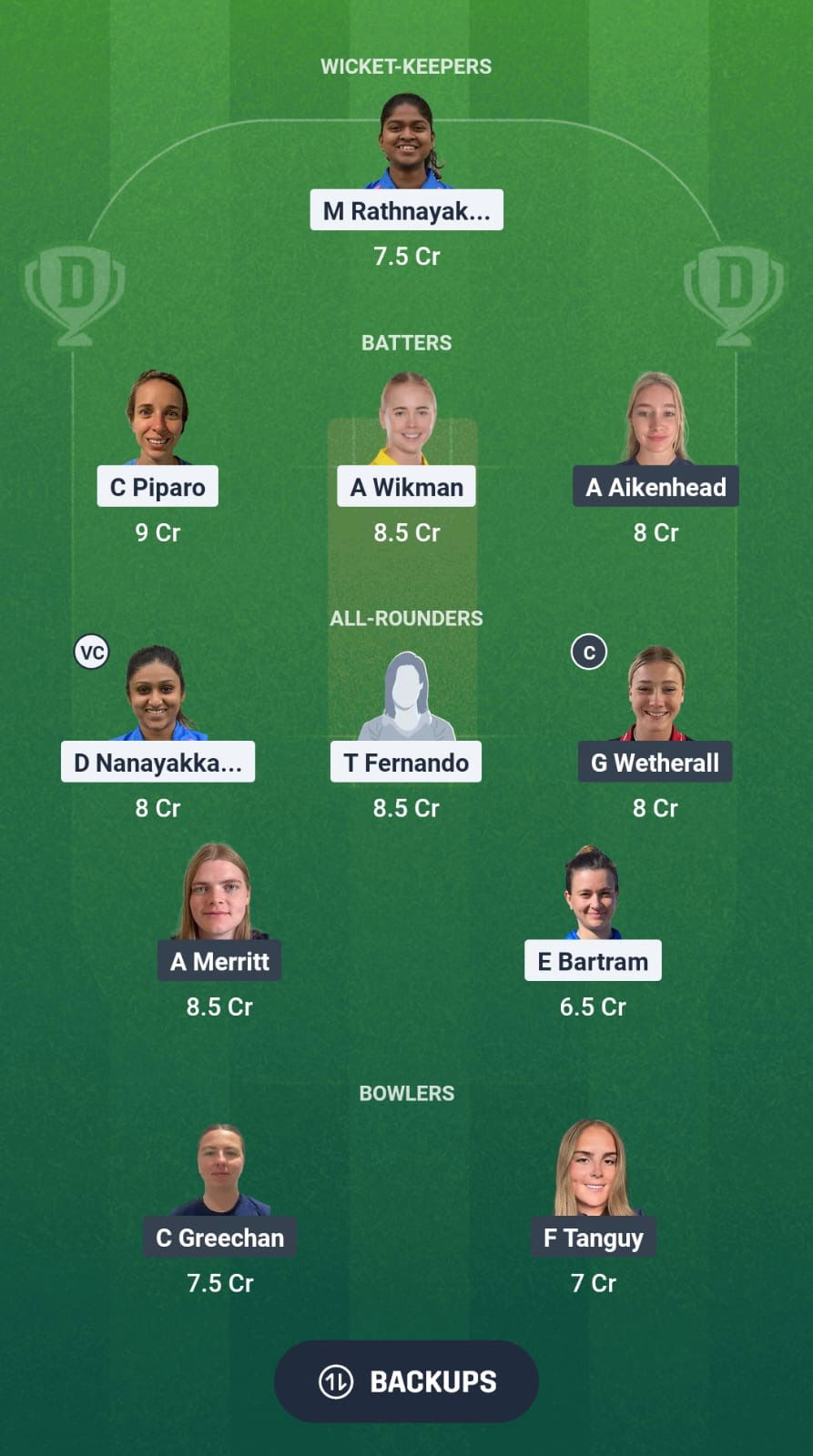 Cc732bdd 8aa7 4989 99bd 54ce1aacb67e ITA-W vs JER-W Dream11 Prediction Fantasy Cricket Tips Dream11 Team ICC Women’s T20 WC Europe Qualifier Div 2