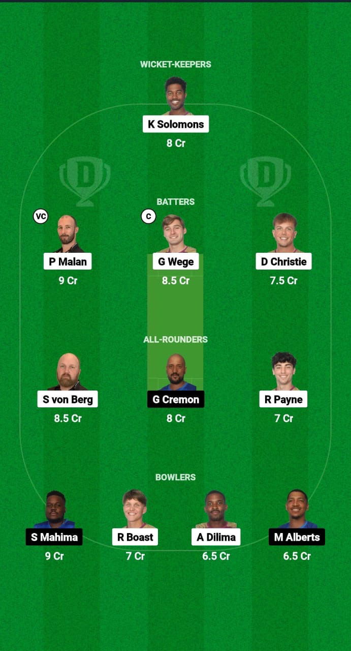 MAT vs WUT Dream11 Prediction Fantasy Cricket Tips Dream11 Team South Africa T20 Boland League