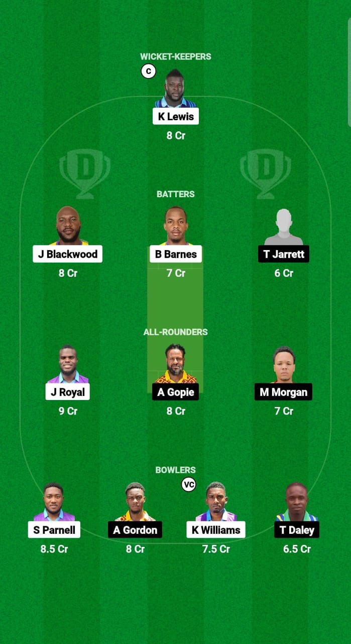 SKI vs MIT Dream11 Prediction Fantasy Cricket Tips Dream11 Team West Indies Jamaica T10