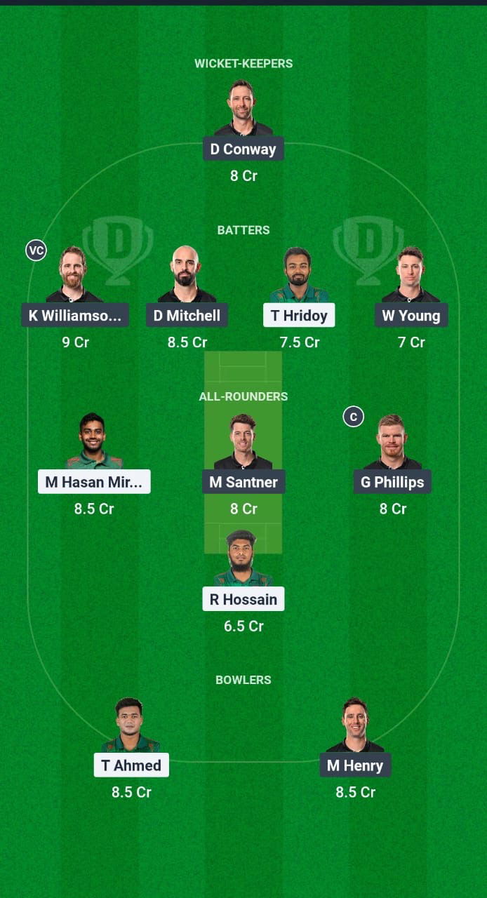 BAN vs NZ Dream11 Prediction Fantasy Cricket Tips Dream11 Team ICC Champions Trophy 2025