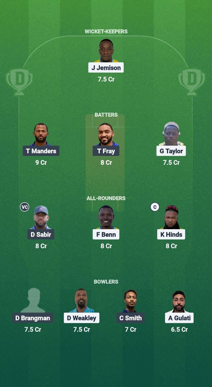 Cf679e2a 4d94 4e20 A065 9082195b85c0 BAH vs BER Dream11 Prediction Fantasy Cricket Tips Dream11 Team ICC T20 WC America Qualifiers