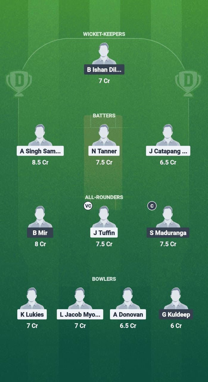 D0380bbc 4847 44f7 Ac2e 7b662a346005 PHI vs KOR Dream11 Prediction Fantasy Cricket Tips Dream11 Team Bali Bash T20I Tri Series