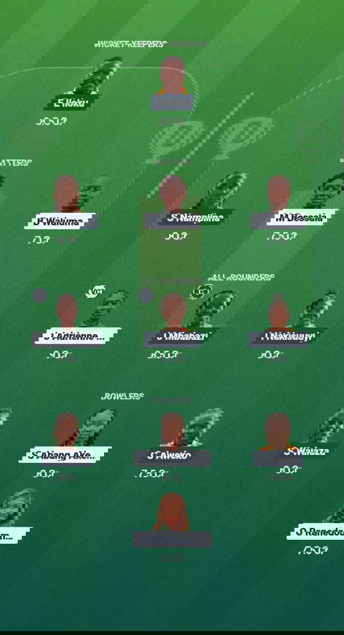 D0ec3faa A09f 41e9 9f0b A813e7561c96 CAM-W vs UG-W Dream11 Prediction Fantasy Cricket Tips Dream11 Team Kwibuka Womens T20
