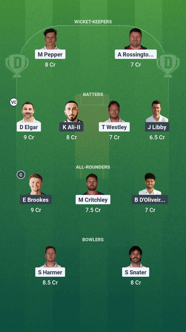 D14c5357 B95e 48b5 A935 42ab5f006263 ESS vs WOR Dream11 Prediction Fantasy Cricket Tips Dream11 Team English One Day Cup 2025