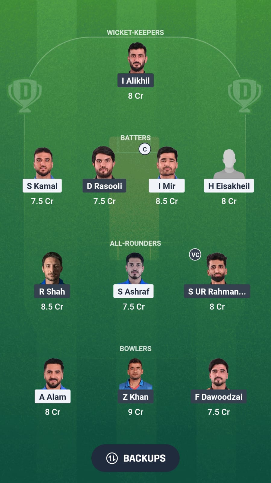 D1a2e091 6138 480b Bb27 C5fbdf809063 AM vs SG Dream11 Prediction Fantasy Cricket Tips Dream11 Team Afghanistan T20 Shpageeza Cricket League