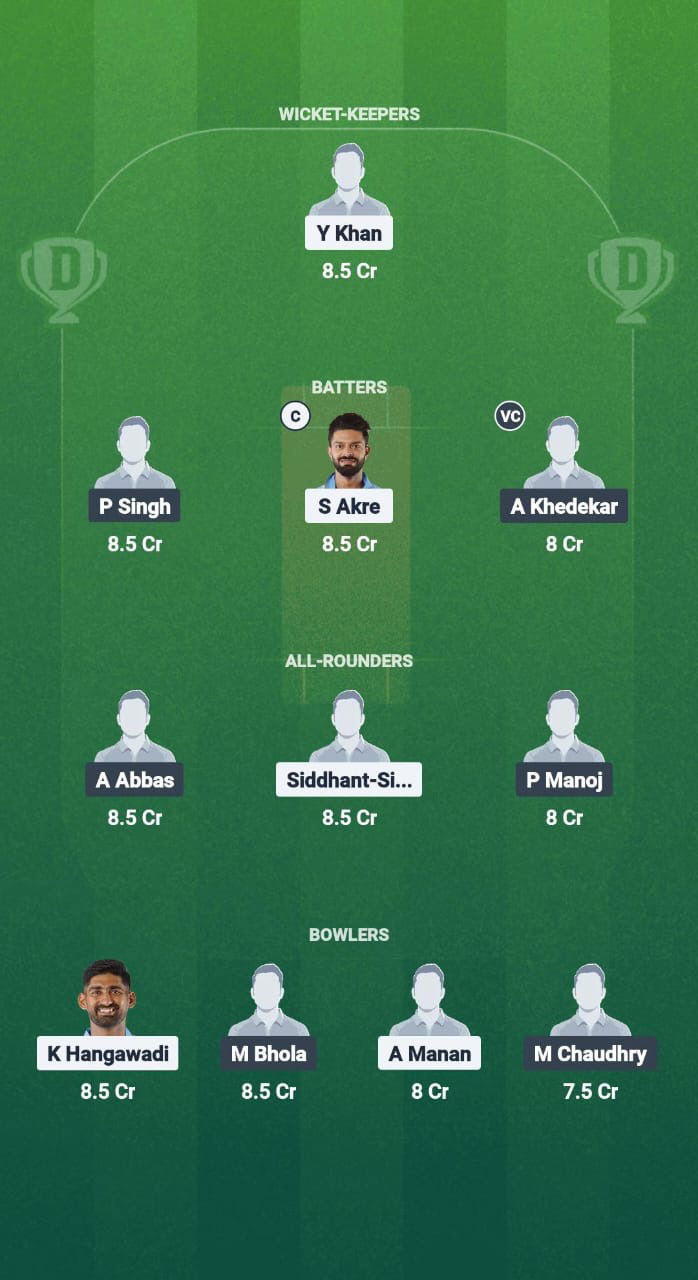 D306a52f 1a13 4807 Ac7e Bb0aad0ef4d4 OB vs CFS Dream11 Prediction Fantasy Cricket Tips Dream11 Team ECS T10 Hornchurch