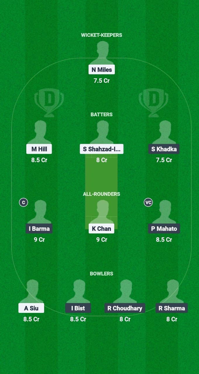 HK-W vs NP-W Dream11 Forecast Fantasy Cricket Tips Dream11 Team Women's T20I Quadrangular series