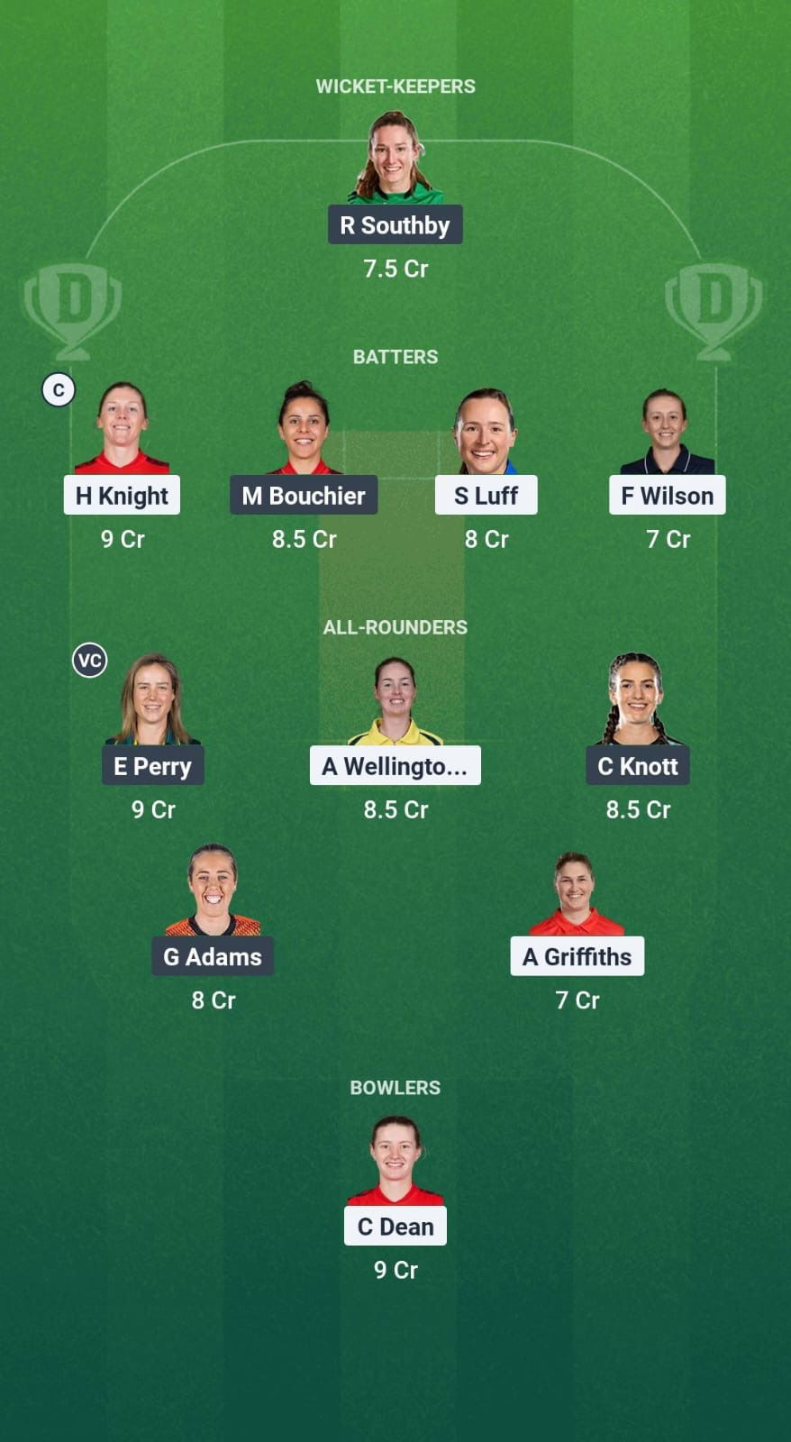 D3509c67 A22f 4443 B8ea Ee1558e025a5 SOM-W vs HAM-W Dream11 Prediction Fantasy Cricket Tips Dream11 Team English Women’s One Day Cup
