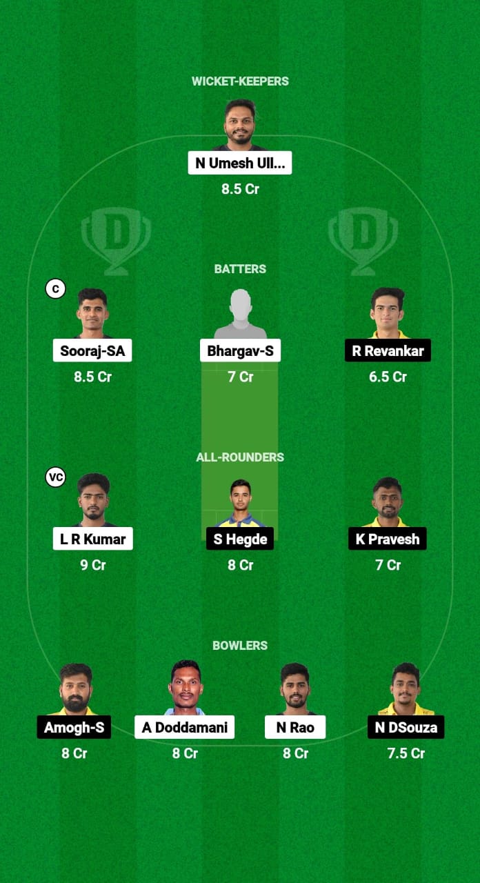 ML vs KT Dream11 Prediction Fantasy Cricket Tips Dream11 Team Karnatak Coastal Big Bash League T20