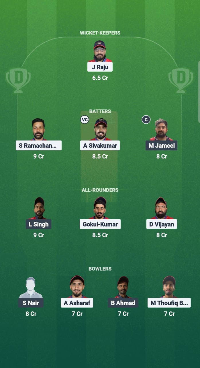 D3be9bd9 3f50 4799 A639 3759dfc58b41 GAT vs SBS Dream11 Prediction Fantasy Cricket Tips Dream11 Team Kuwait T20 Challengers League A