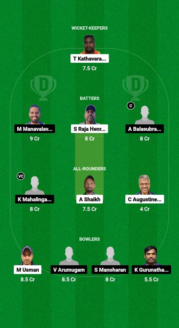 LEX vs MAW Dream11 Prediction Fantasy Cricket Tips Dream11 Team Kuwait Challengers League B T20