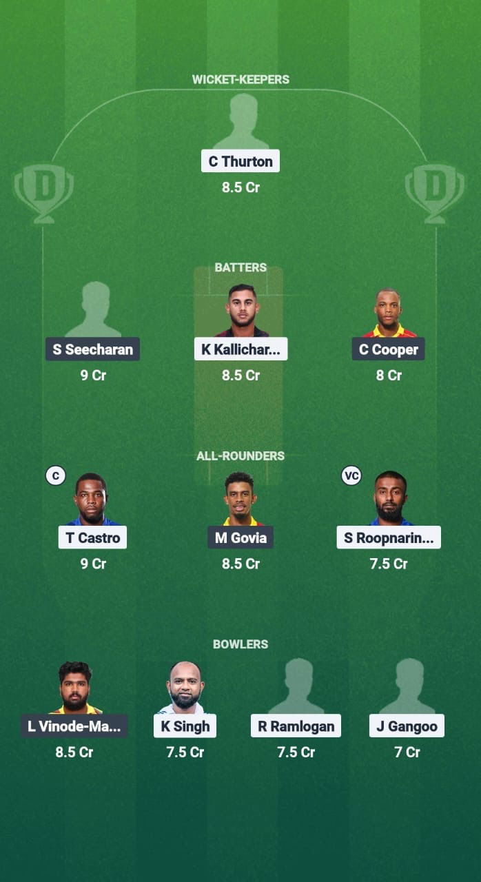 SLS VS BLD Dream11 Prediction Fantasy Cricket Dream Tips11 Team West T10 Trinity Blast