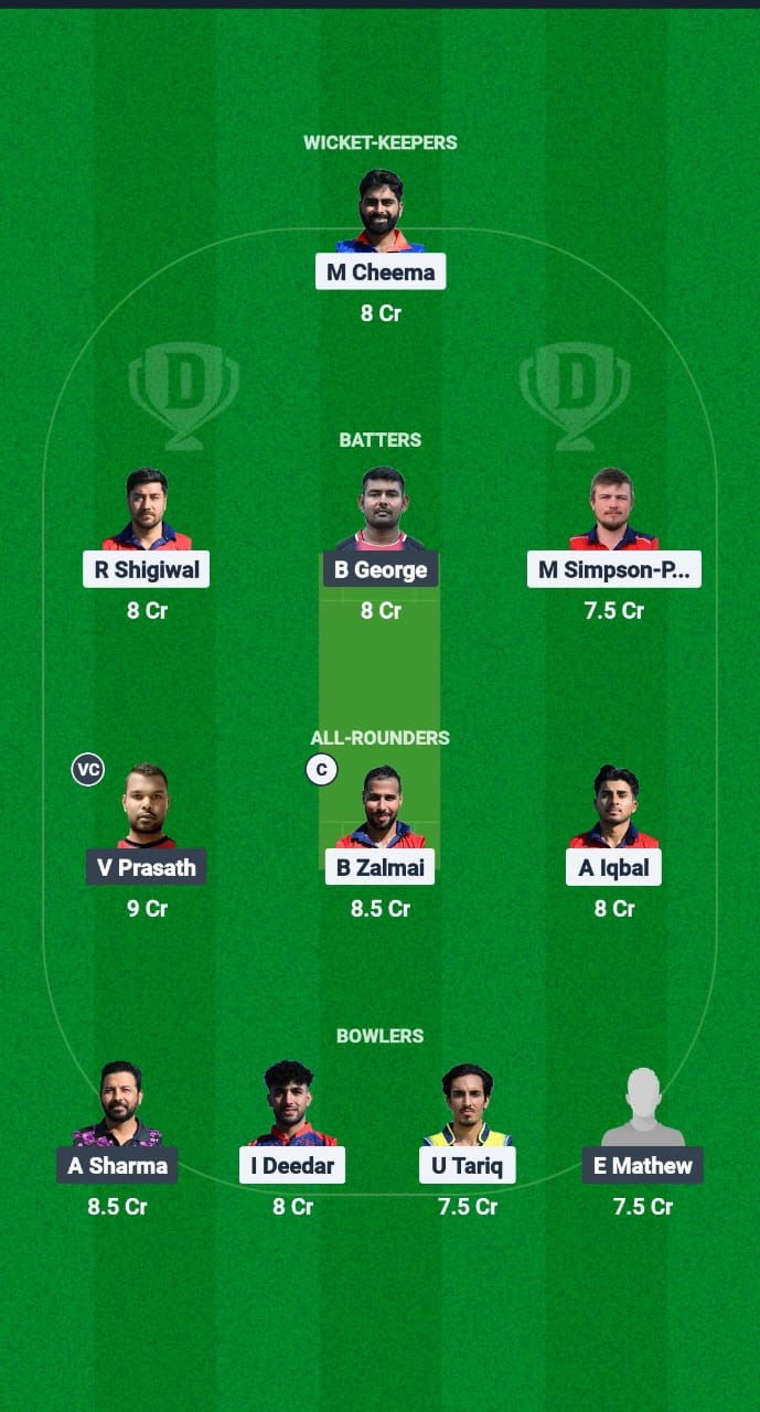 AUT vs MAL Dream11 Prediction Fantasy Cricket Tips Dream11 Team ECN Malta T20I Tri-Series