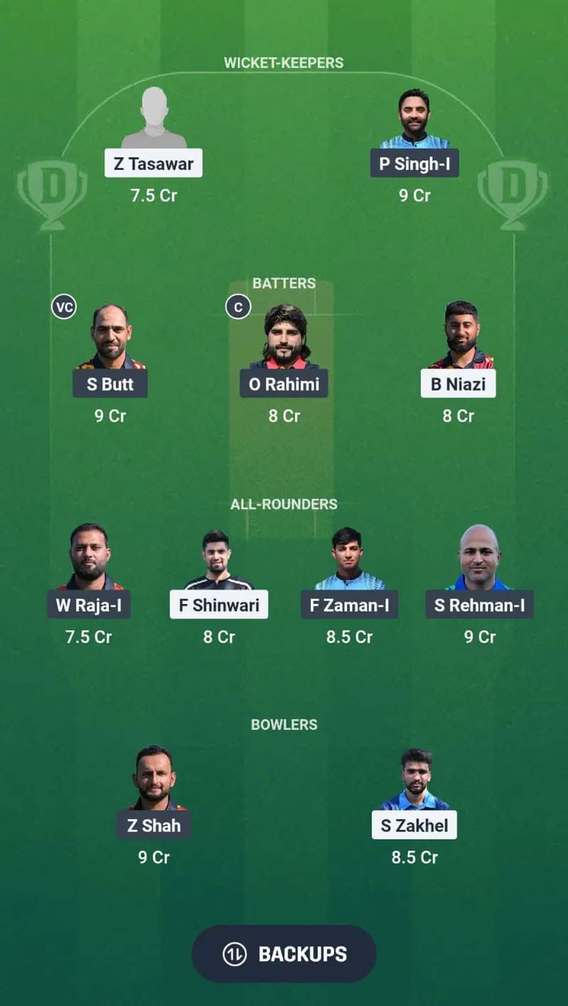 D556bcef C219 41b7 9d13 3e6cfbf55d5c ANT vs HCC Dream11 Prediction Fantasy Cricket Tips Dream11 Team ECSN T10 Belgium