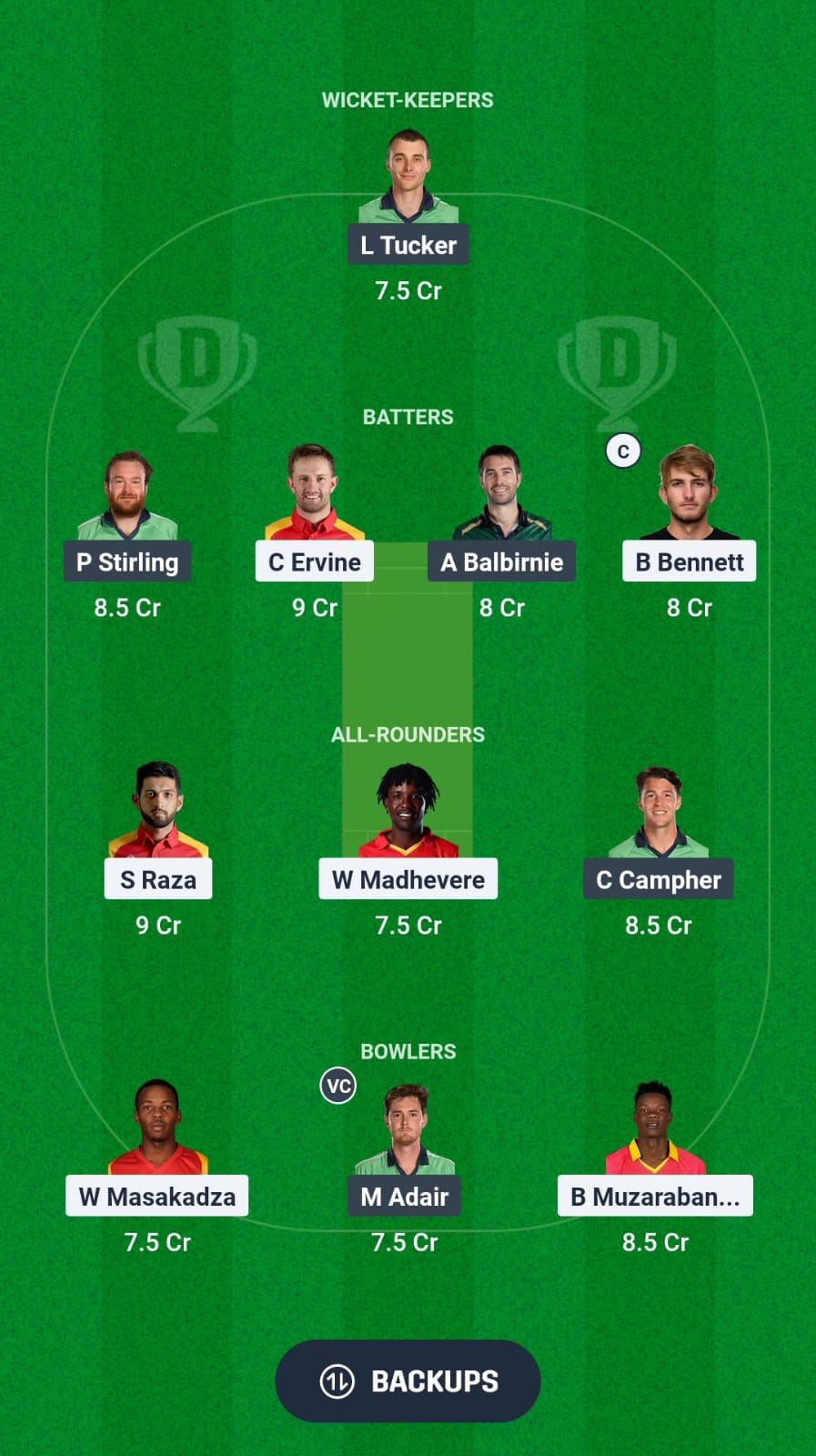 ZIM vs IRE Dream11 Prediction Fantasy Cricket Tips Dream11 Team Ireland Tour of Zimbabwe