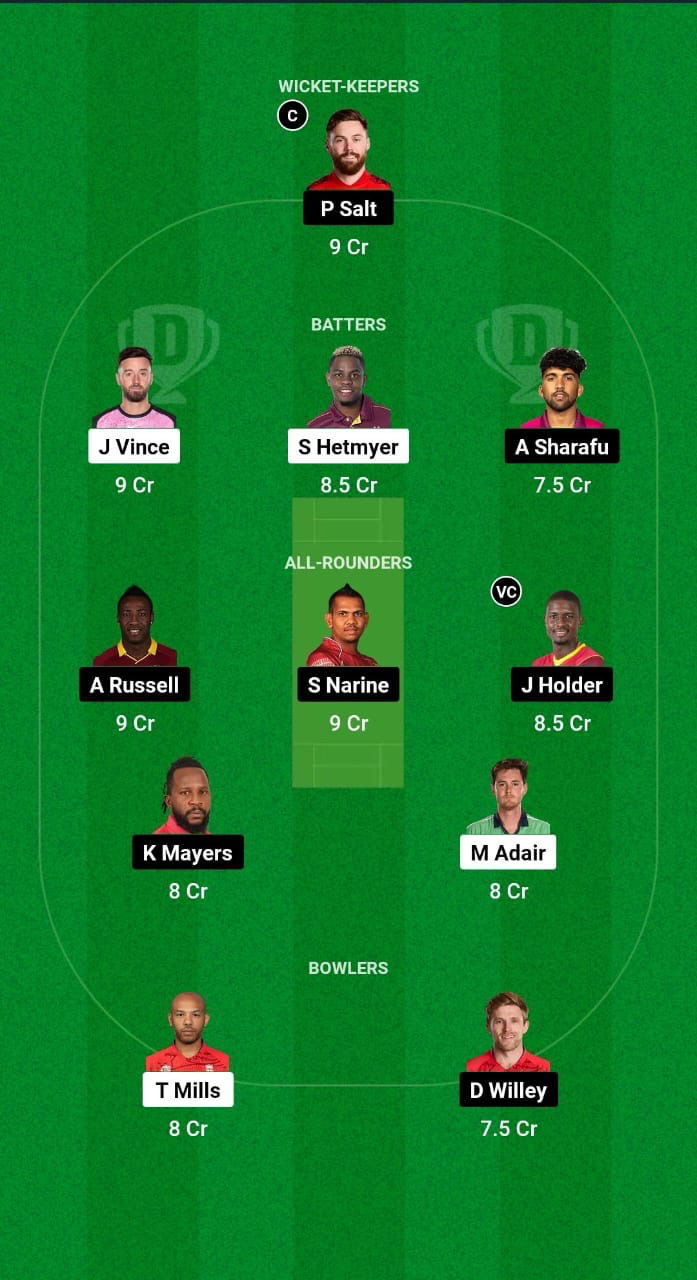 GG vs ADKR Dream11 Prediction Fantasy Cricket Tips Dream11 Team ILT20 League