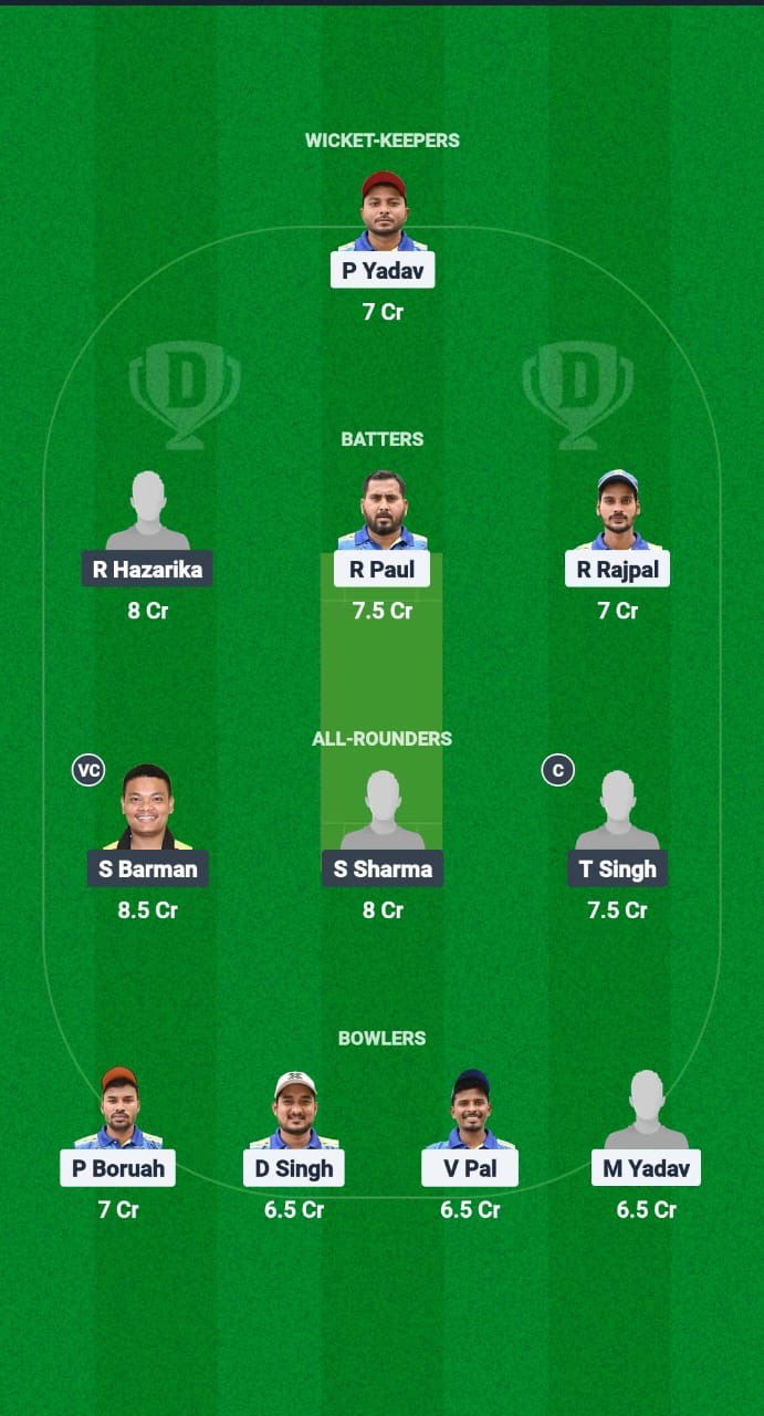 BTC vs CCC Dream11 Prediction Fantasy Cricket Tips Dream11 Team Guwahati Premier League T20