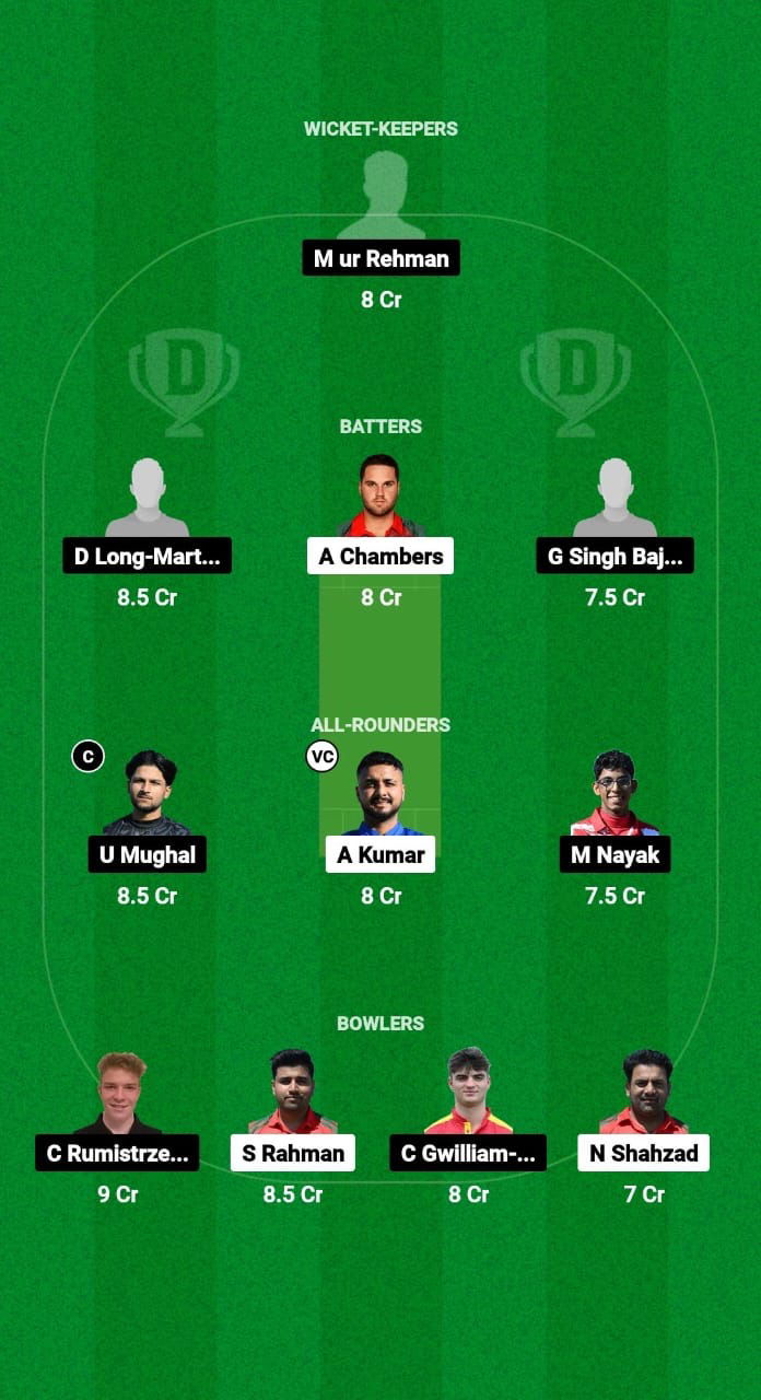 POR vs SPA Dream11 Prediction Fantasy Cricket Tips Dream11 Team ECN Porto T20