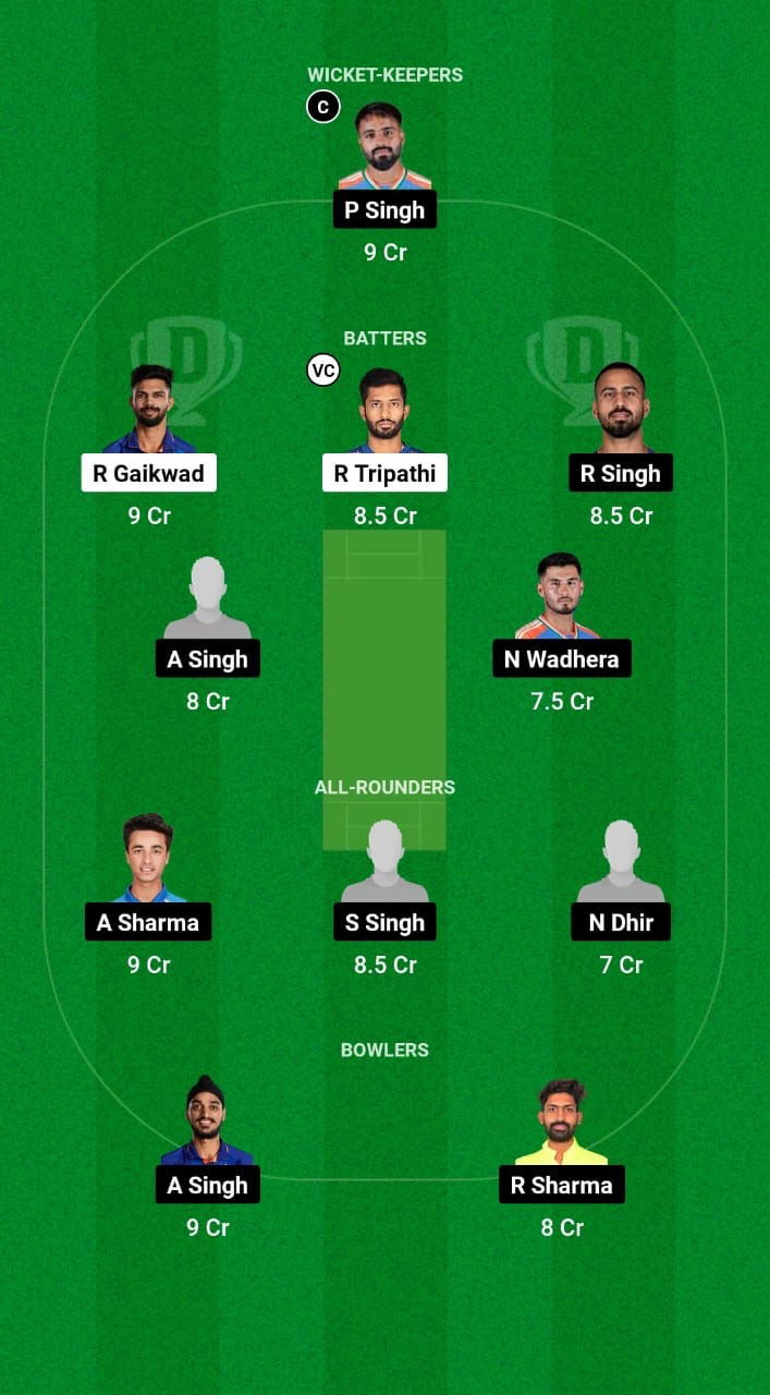 MAH vs PUN Dream11 Fantasy Cricket Prediction Tips Dream11 Team Indian Local OD Trophy