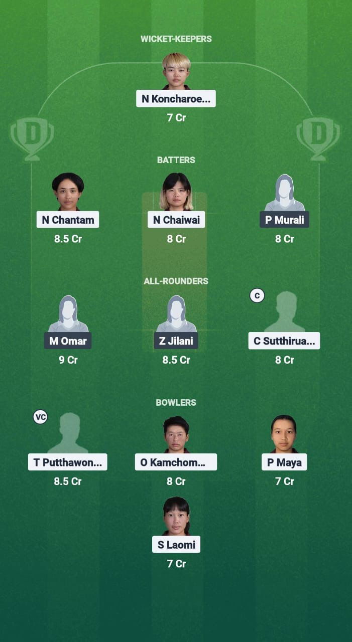 D6fe5be7 94d5 4ac7 8ec4 2dc1d27ba2b1 TL-W vs KU-W Dream11 Prediction Fantasy Cricket Tips Dream11 Team ICC Women’s T20 Asia Qualifier